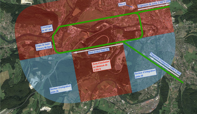 Trajectoires piste 08