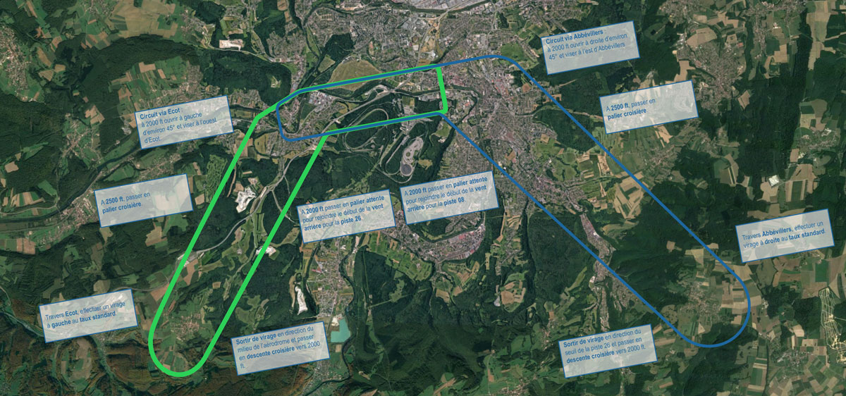 Trajectoires piste 08