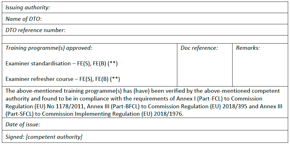 Training Programme Approval